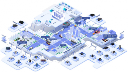 通達(dá)電氣攜手思創(chuàng)科技 智慧創(chuàng)新成果閃耀上海客車展
